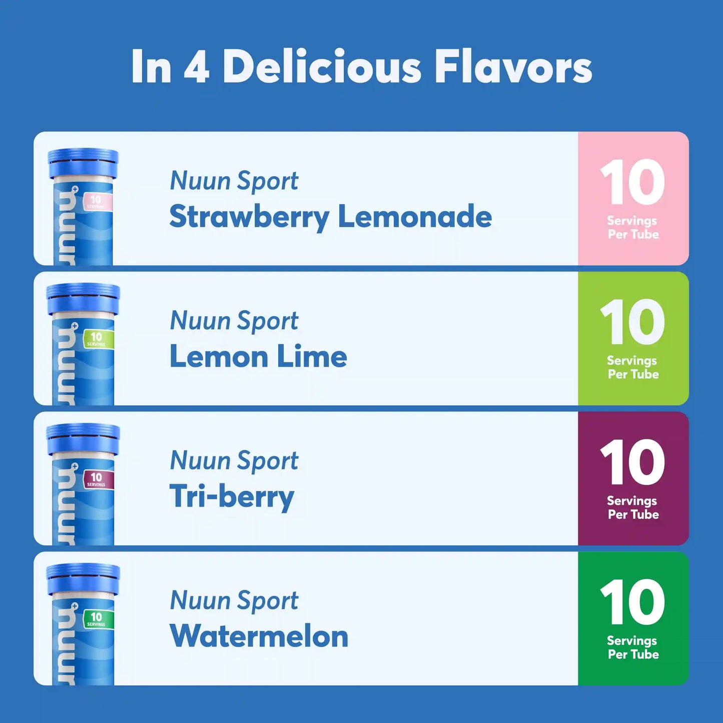Nuun Sport Hydration Bundle - 20% Off