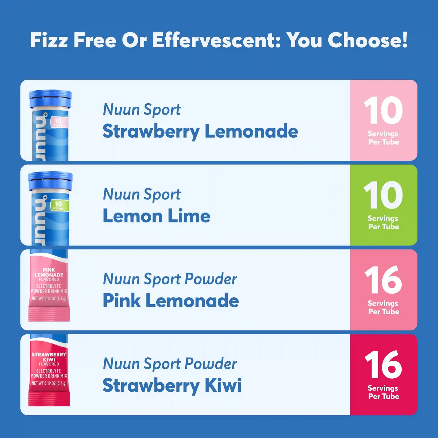 Nuun Still vs. Sparkling Bundle - 15% Off