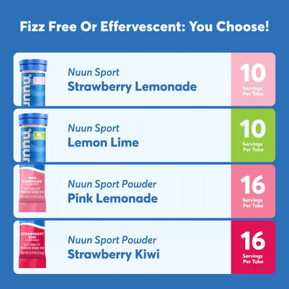 Nuun Still vs. Sparkling Bundle - 15% Off