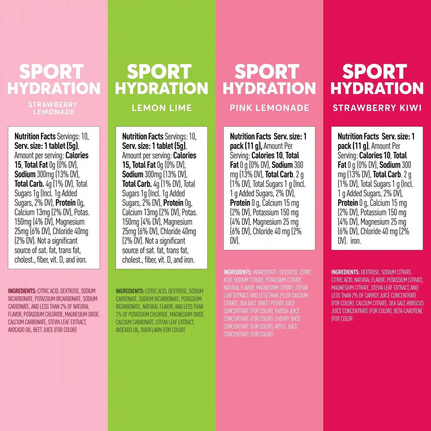 Nuun Still vs. Sparkling Bundle - 15% Off