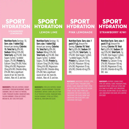 Nuun Still vs. Sparkling Bundle - 15% Off